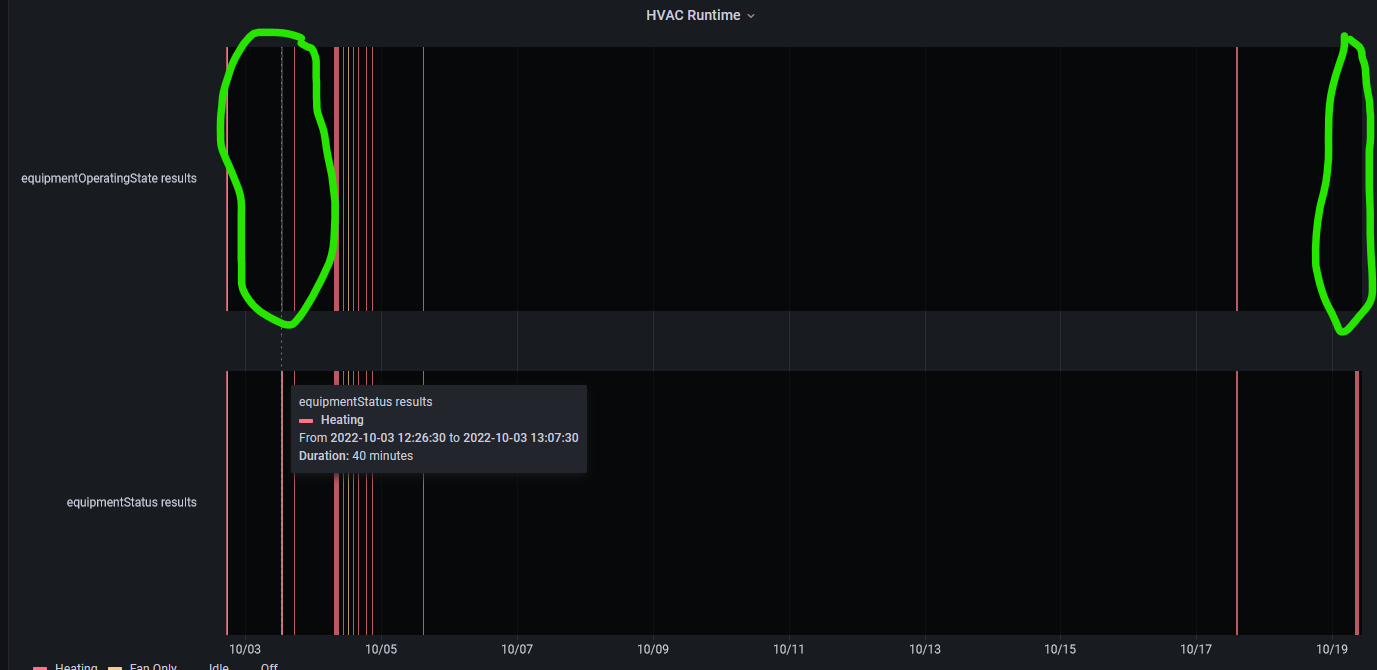 monitoring-built-in-ecobee-not-updating-integrations-hubitat