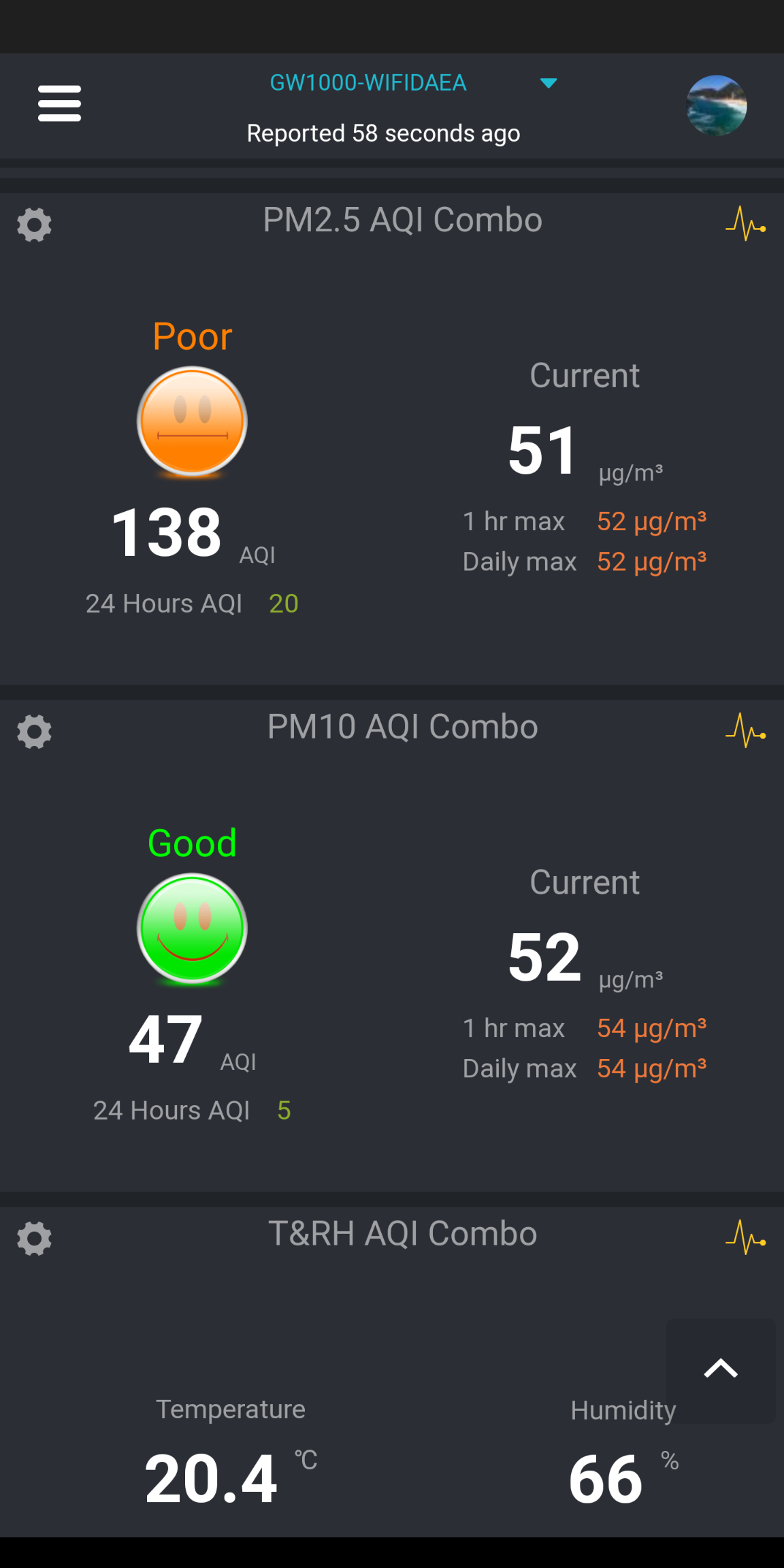 Are Rice Cookers Dangerous? 💬 Lounge Hubitat