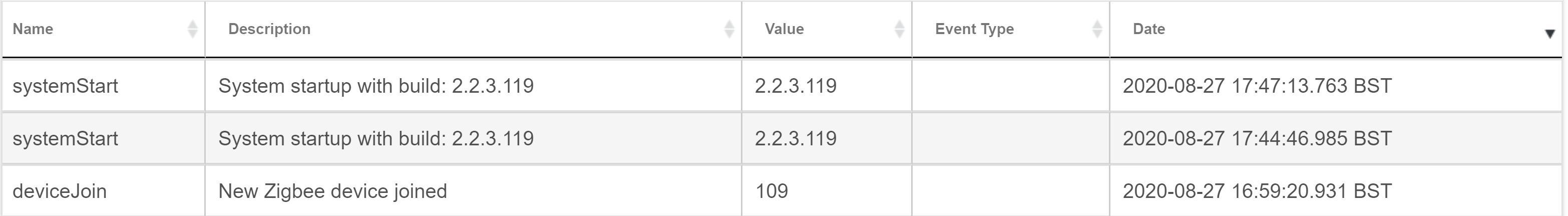 C-7 Update from 2.2.3.119 -> .135 fails - Get Help - Hubitat