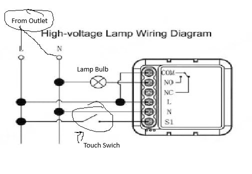 touchRelay