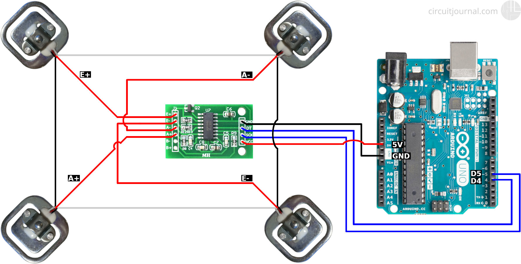 GitHub - ReciHub/PimpMyArduino: Criando Arduinos Sob Medidas - Um