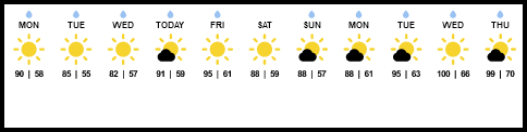 aa