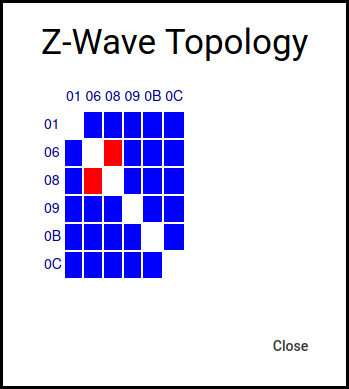 Screenshot_2021-02-21 Z-Wave Details