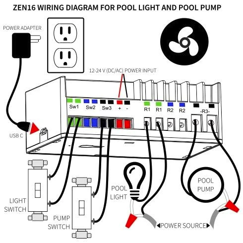 Outdoor lighting transformer recommendations? - Devices - Hubitat