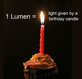 cupcake-with-candle1