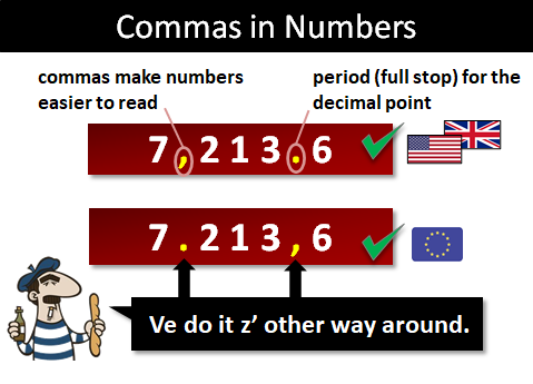 commas_in_numbers