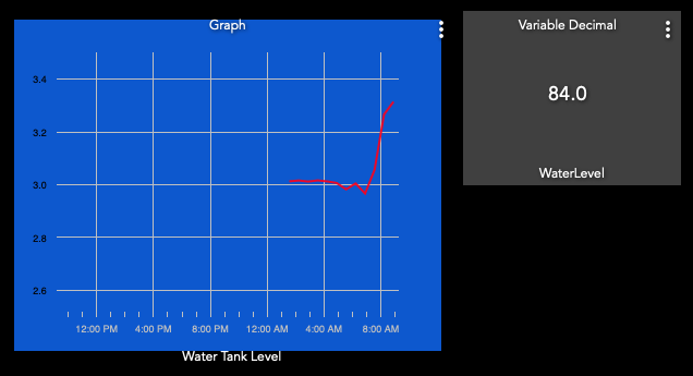 Screen Shot 2021-02-05 at 9.13.54 AM