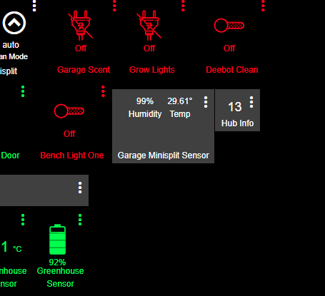 Best Temperature and Humidity Sensors - Centralite