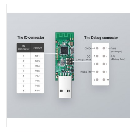 USB_Zigbee