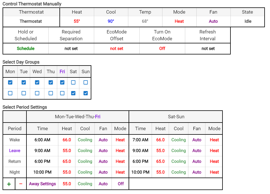 is-it-the-thermostat-or-thermostat-scheduler-failing-under-2-3-4-153