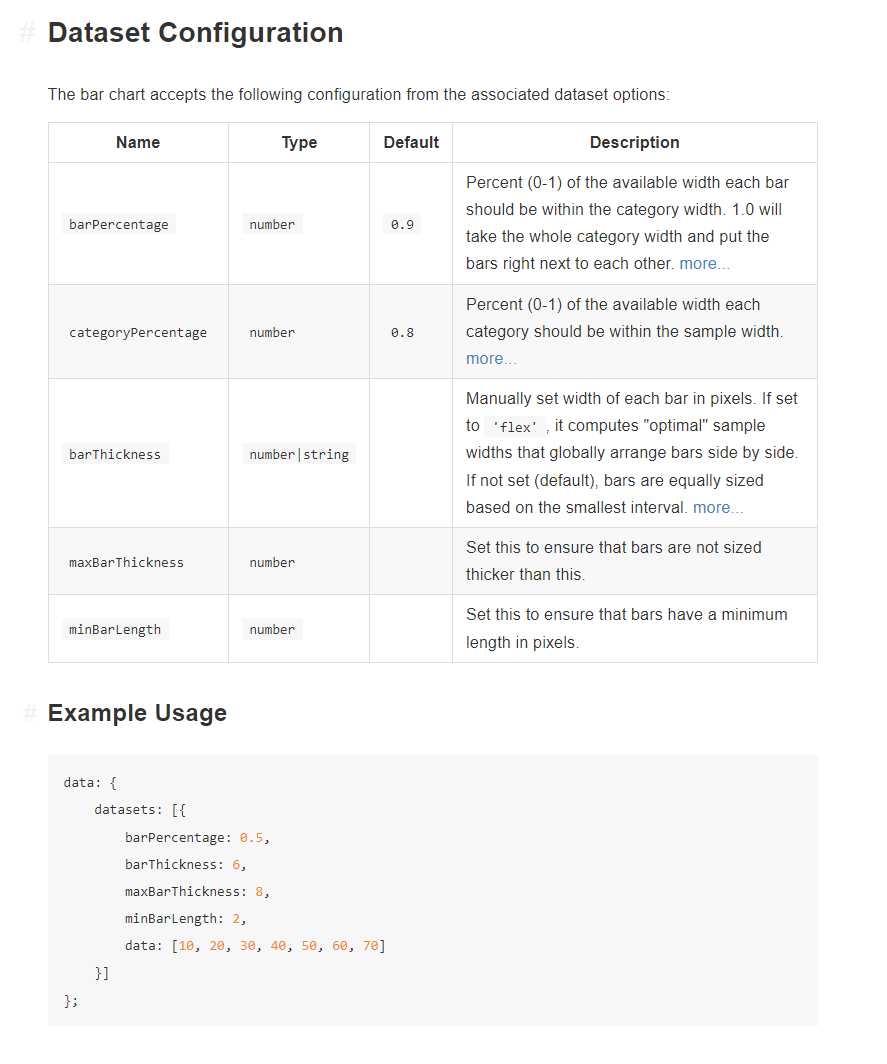 [Release] Quick Chart - Chart your data, quickly and easily - Custom ...