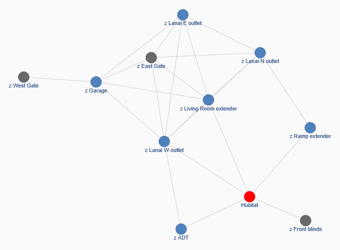 Screenshot 2025-04-11 at 10-35-04 Z-Wave Network Graph ...