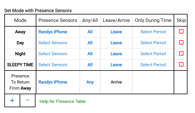 Mode with Presence Sensors - Settings