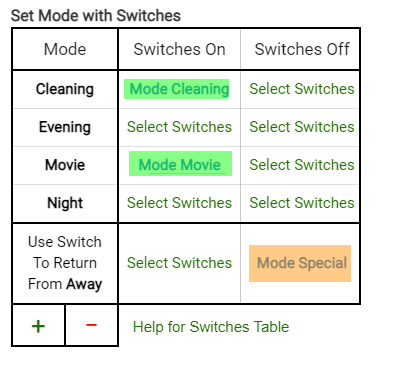 Mode Switches