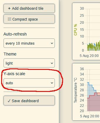 watchtower_1.1.0