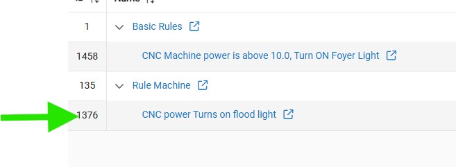 Rules for my CNC light