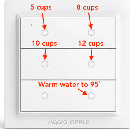 Aqara Opple