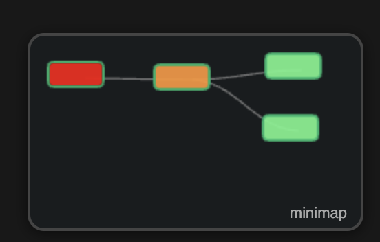 Screenshot 2025-06-29 at 11.51.46 AM