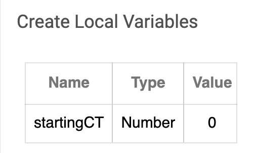 Local 'stringCT' variable in Rule Machine