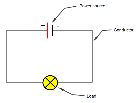 Basic_circuit_diagram