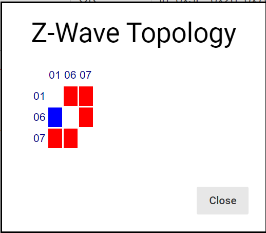 20210116 z-wave 2