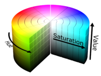 200px-HSV_color_solid_cylinder