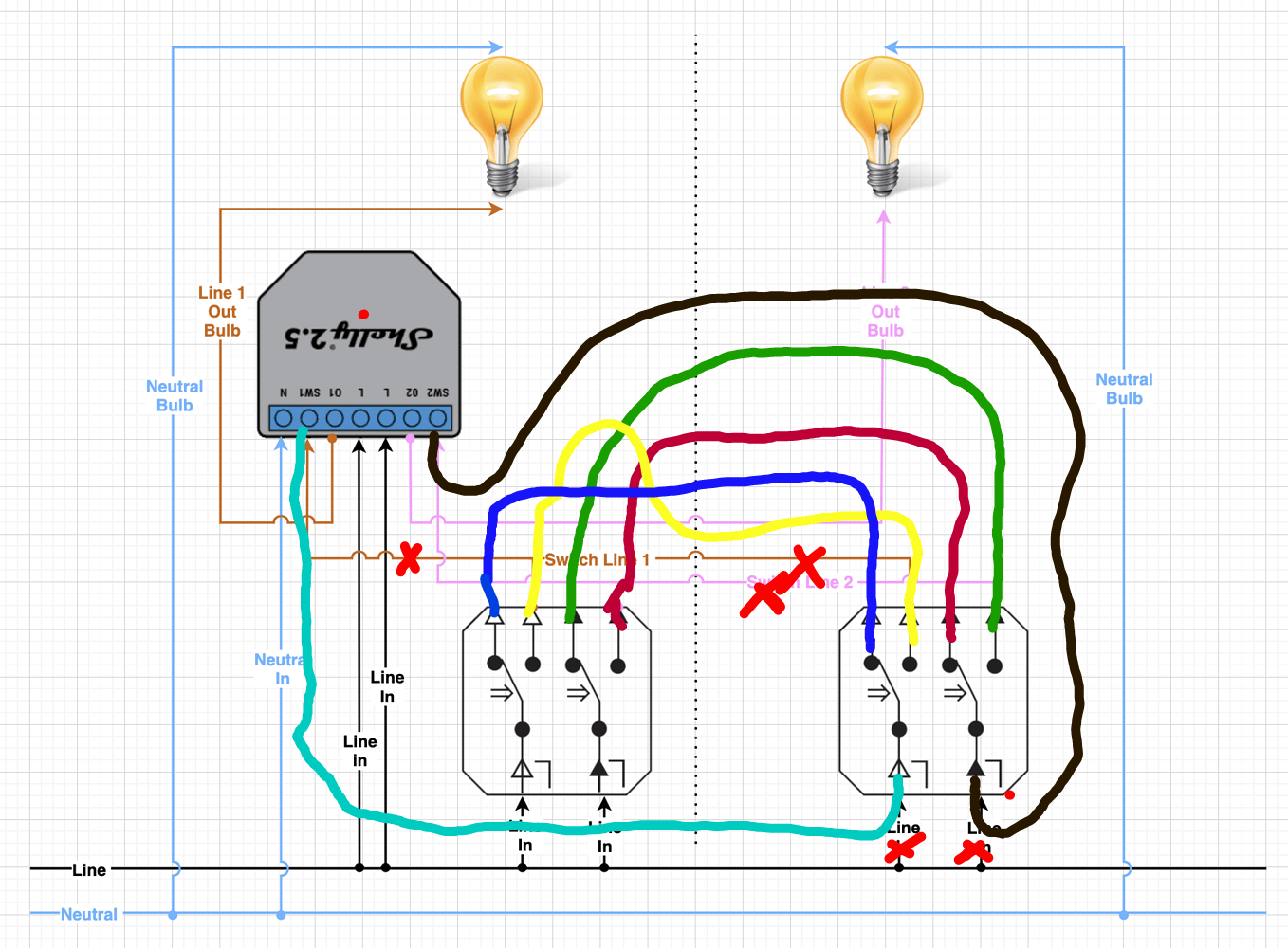 Solved] Shelly Wiring Help (Plus2 PM with Momentary Switch