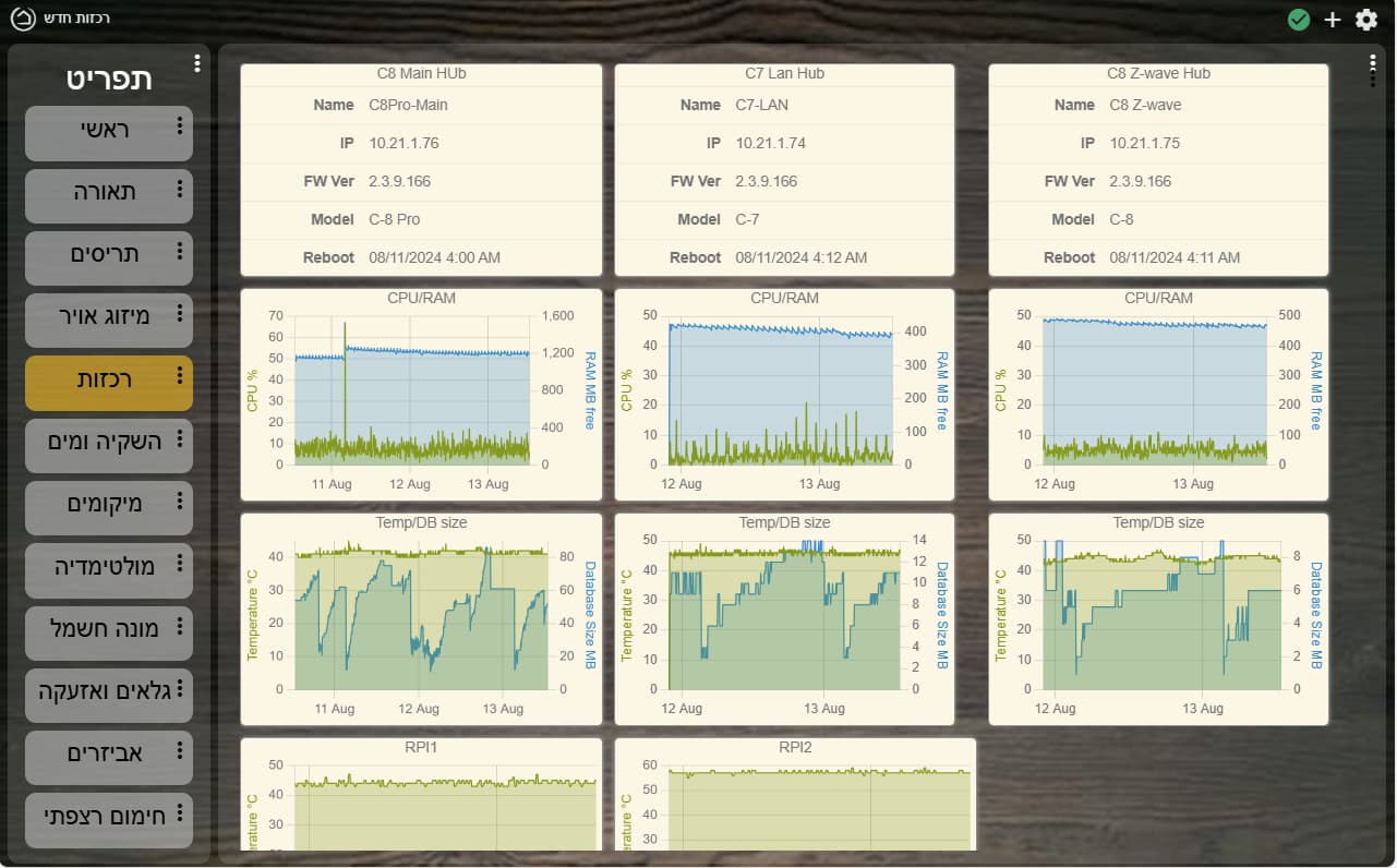 RELEASE] Watchtower long-term metrics app - Page 3 - Custom Apps - Hubitat