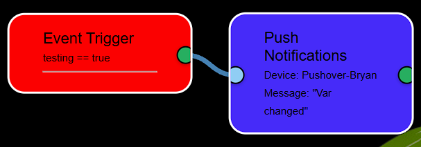 Basic Var as a Trigger Flow