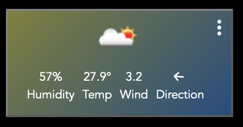 Humidity Temp Wind Direction