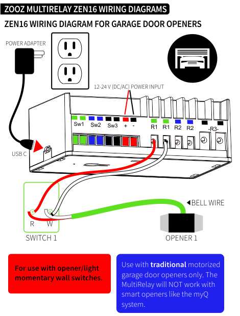 Garage Door Bell Wire - Garage Door Stuff