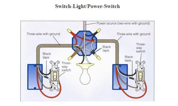 Lighting 3way Switch No Neutral Get Help Hubitat