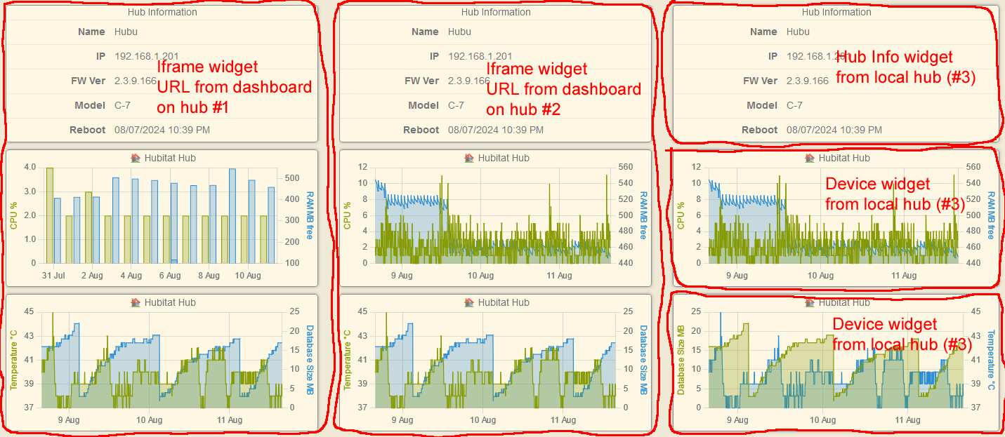 RELEASE] Watchtower long-term metrics app - Page 3 - Custom Apps - Hubitat
