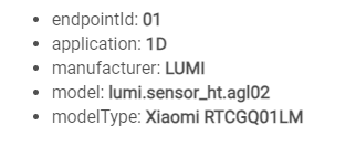 Xiaomi Aqara Temperature and Humidity Sensor - TechPunt