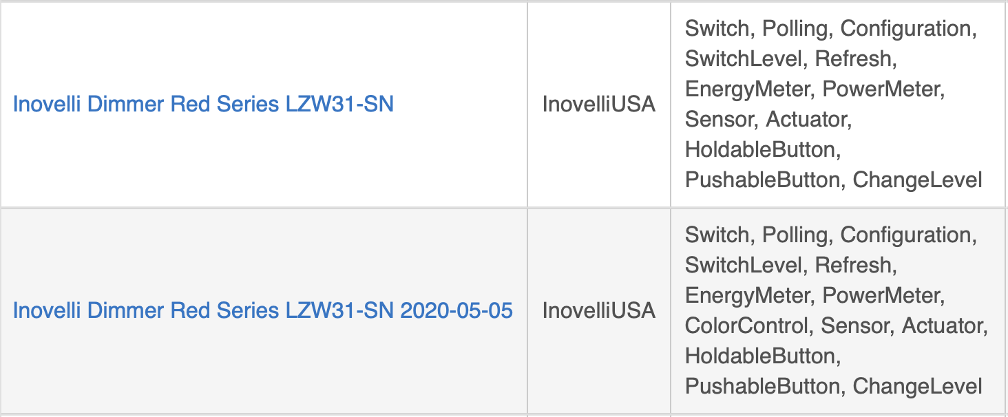 Drivers Code Page Both Inovelli LZW31-SN