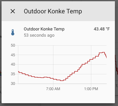 Release] Konke ZigBee Temperature Humidity Sensor Driver - ⚙️ Custom Apps  and Drivers - Hubitat