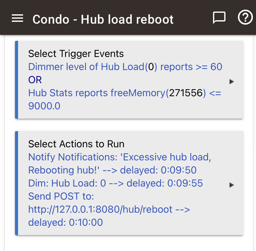 Condohub