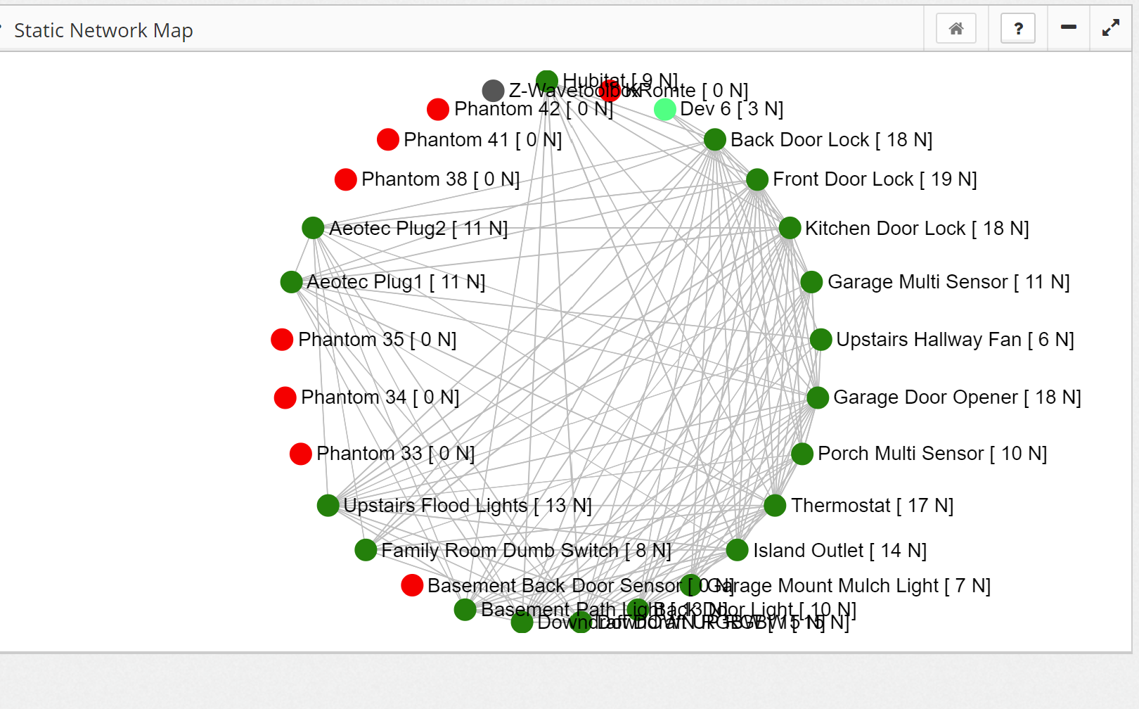 Zwave Toolbox signature 🛎️ Get Help Hubitat