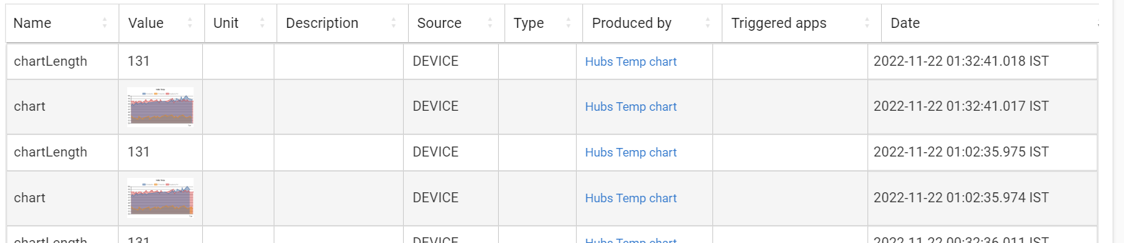 [Release] Quick Chart - Chart your data, quickly and easily - Page 17 ...