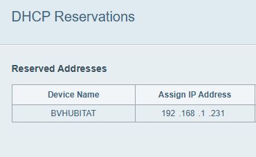DHCP Reservation