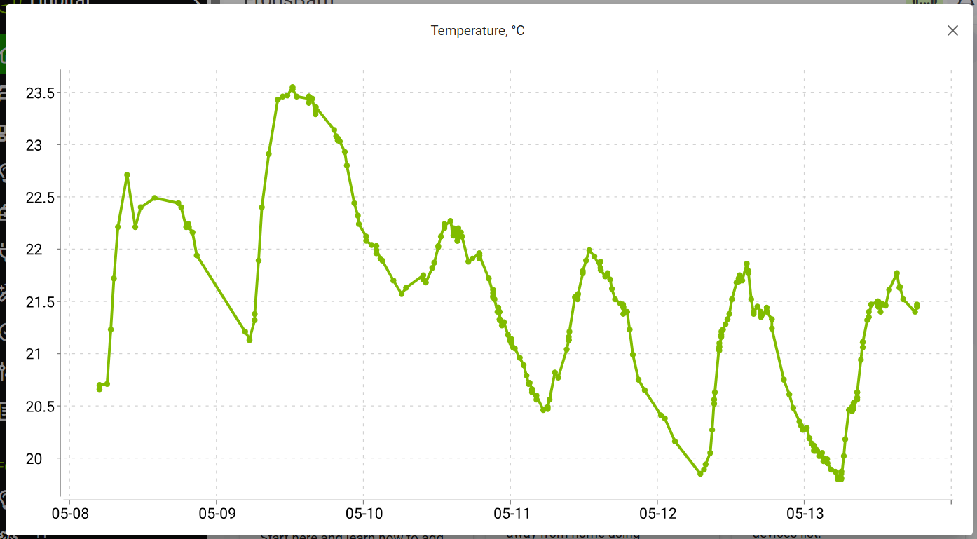 Home Page Graphs - Suggestion: User Entered Title - Feature Requests ...